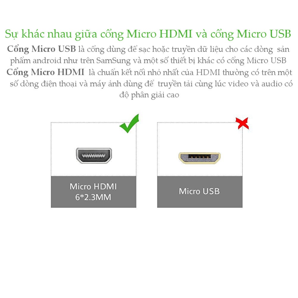 UGREEN Micro HDMI to HDMI / MICRO Cable 1m - Ảnh 3