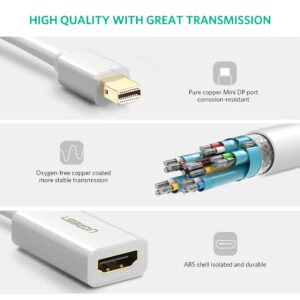 UGREEN Mini DP to HDMI Converter 1080p MD112 - Ảnh 9