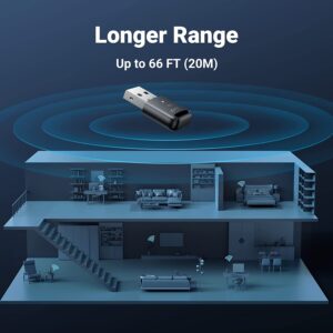 UGREEN Bluetooth 5.3 USB Adapter - Ảnh 6